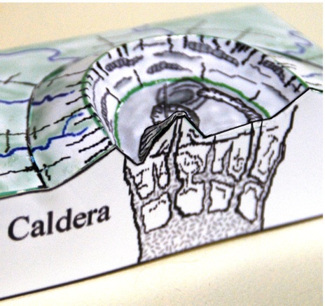picture of caldera model