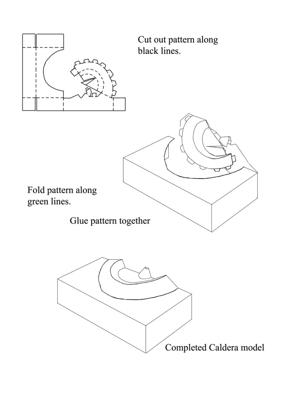 instructions for caldera cut-out