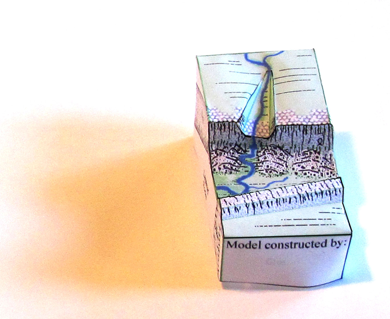 picture of dike and sill model