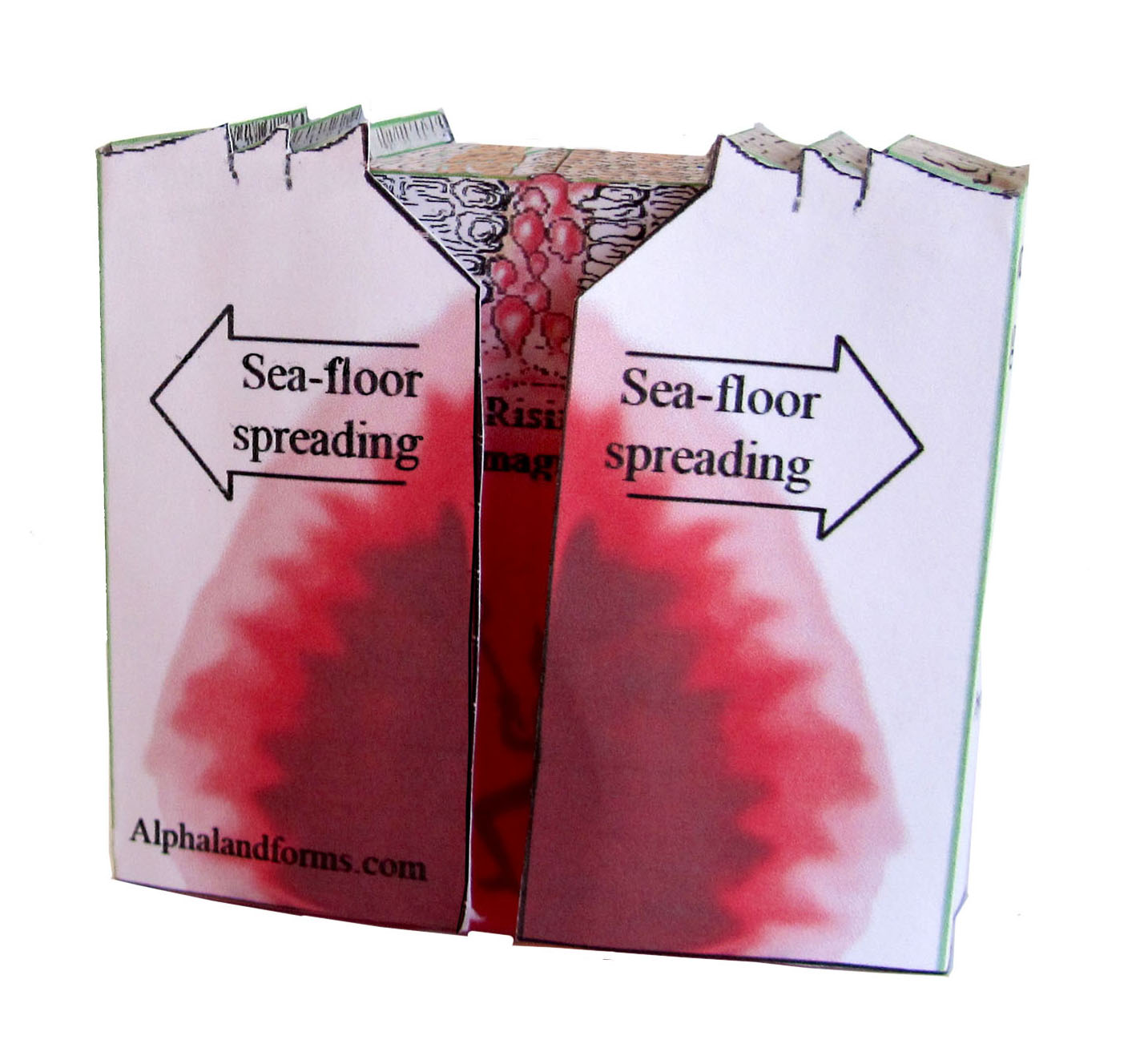 picture of seafloor spreading model